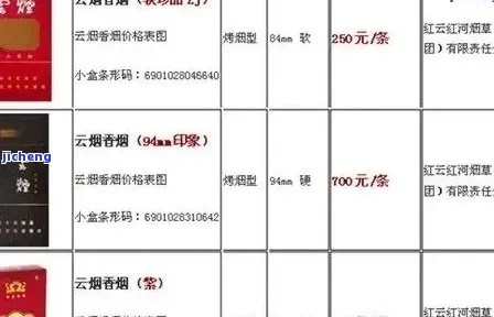 云烟天下香！云南云霄牌香烟价格揭秘 - 2 - www.680860.com微商资讯网