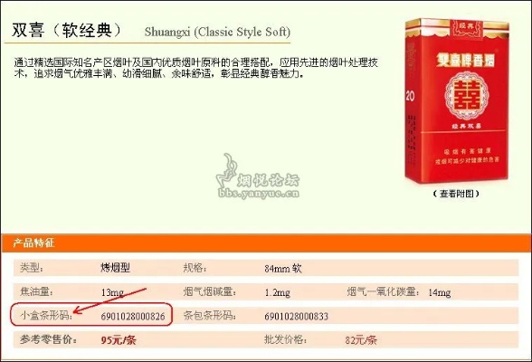 双喜香烟消费者权益保护指南 - 3 - www.680860.com微商资讯网