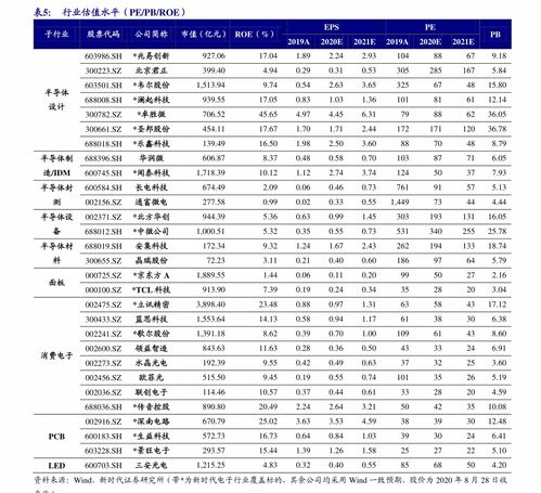 2020年香烟市场概览与价格分析 - 3 - www.680860.com微商资讯网