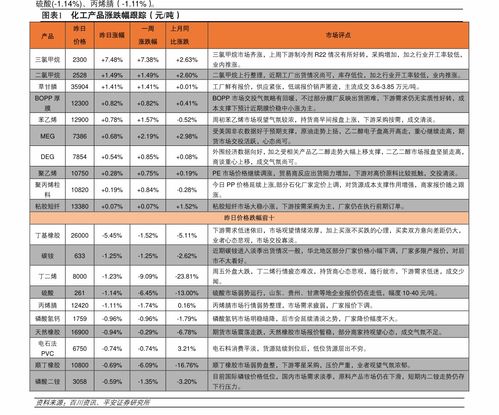 2020年香烟市场概览与价格分析 - 5 - www.680860.com微商资讯网