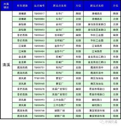 揭秘东莞厚街，烟草局电话及外烟批发指南！ - 3 - www.680860.com微商资讯网