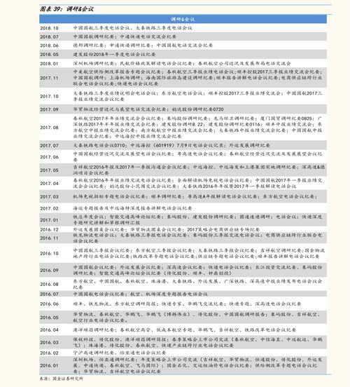 精选烟品推荐！2024年三沙烟批发价格一览 - 1 - www.680860.com微商资讯网