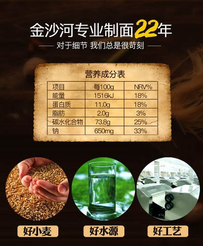 揭秘真相！金沙河面粉产地与品质探究 - 2 - www.680860.com微商资讯网