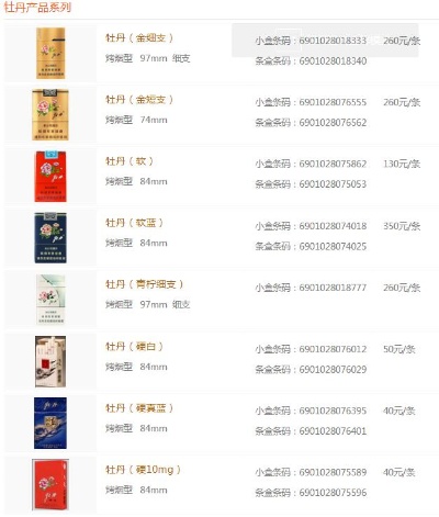 双喜香烟牡丹系列品鉴与价格分析 - 1 - www.680860.com微商资讯网