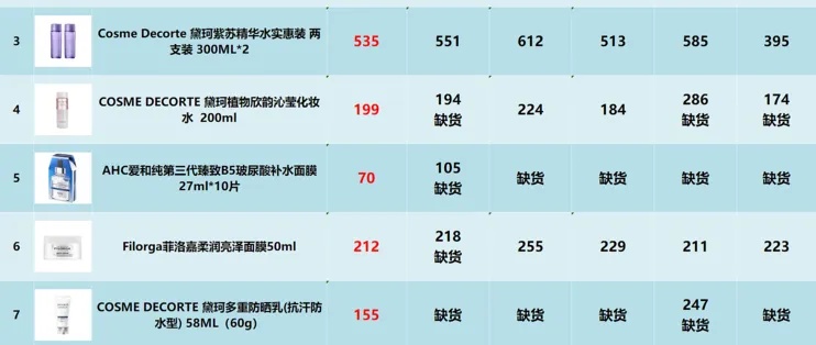 探索香烟品牌，CDF香烟的价格与品质分析 - 2 - www.680860.com微商资讯网