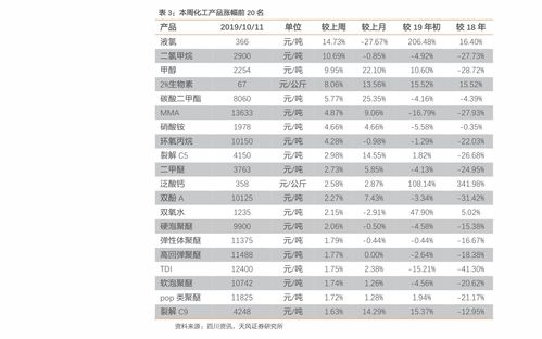 免税香烟市场分析与批发价格指南 - 2 - www.680860.com微商资讯网