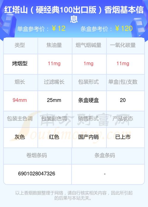 香烟品牌及其价格概览 - 4 - www.680860.com微商资讯网