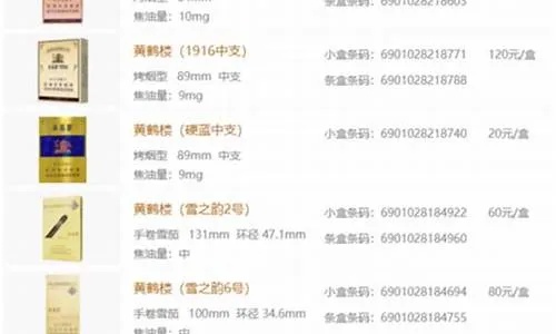 探索烟价之谜！黄鹤楼香烟多少钱一包 多少钱表 (黄鹤楼香烟多少钱) - 2 - www.680860.com微商资讯网