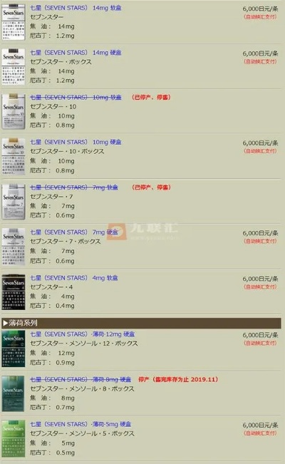 超值精选！免税店双爆珠香烟价格揭秘及批发指南！ - 4 - www.680860.com微商资讯网