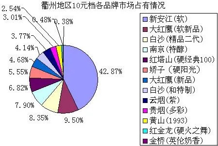 贵州香烟批发指南，揭秘热门批发地点与市场动态 - 4 - www.680860.com微商资讯网