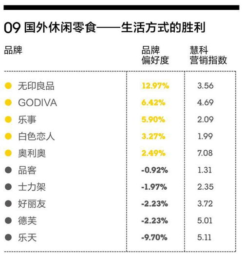 2023年黄金品牌TOP10，价格与品质大比拼 - 2 - www.680860.com微商资讯网