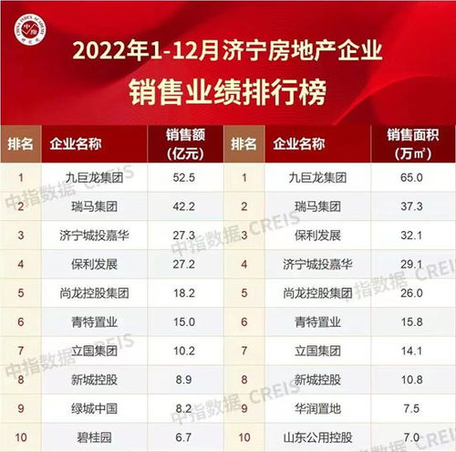 2023年黄金品牌TOP10，价格与品质大比拼 - 3 - www.680860.com微商资讯网