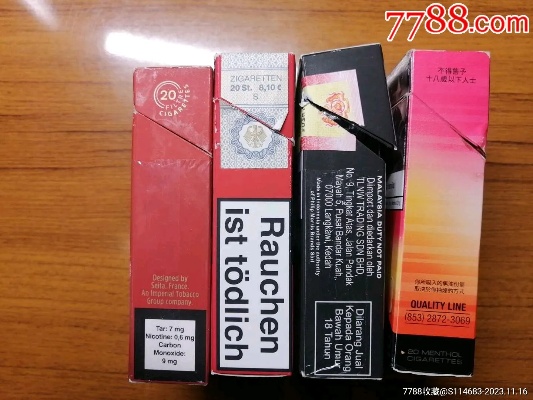 外烟包装盒批发，市场分析、产品特点与营销策略 - 2 - www.680860.com微商资讯网