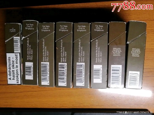 外烟包装盒批发，市场分析、产品特点与营销策略 - 4 - www.680860.com微商资讯网