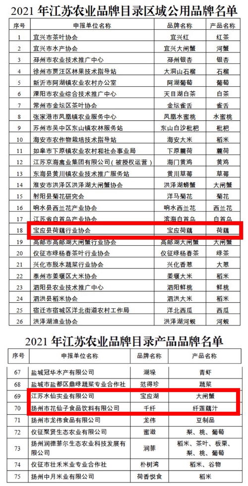 荷花品牌中国烟草价格一览表查询指南 - 2 - www.680860.com微商资讯网
