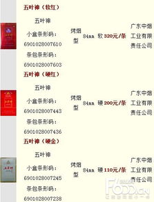荷花品牌中国烟草价格一览表查询指南 - 4 - www.680860.com微商资讯网