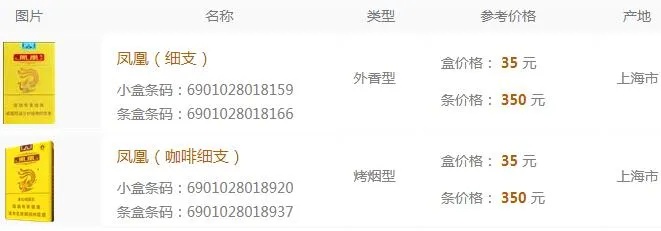 长风牌香烟市场批发价解析，20元一盒的性价比探秘 - 3 - www.680860.com微商资讯网