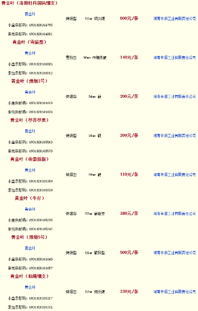 10元起批香烟价格表一览 - 1 - www.680860.com微商资讯网