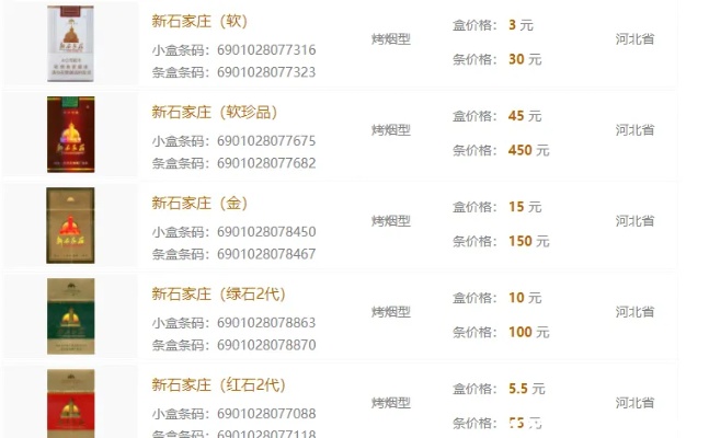 10元起批香烟价格表一览 - 4 - www.680860.com微商资讯网
