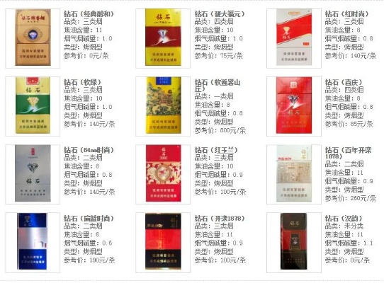 探索钻石香烟价格，一览图鉴与市场价值解析 - 3 - www.680860.com微商资讯网