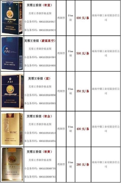 芙蓉王香烟，品质与价格的完美结合 - 1 - www.680860.com微商资讯网