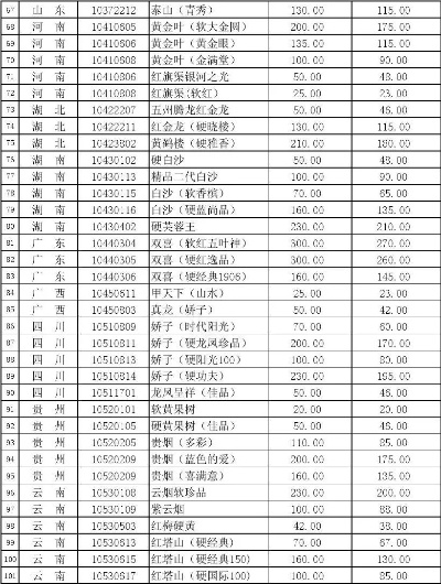商丘市香烟批发市场分析与购买指南 - 2 - www.680860.com微商资讯网