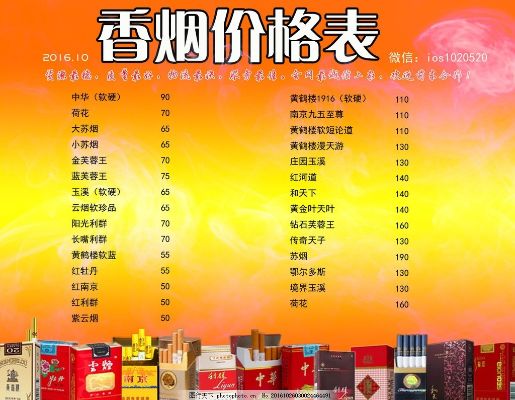 正品香烟批发价格一览，全面解析各类香烟批发成本 - 3 - www.680860.com微商资讯网
