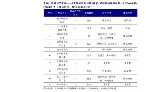 探索免税大卫杜夫香烟的独特魅力 - 3 - www.680860.com微商资讯网