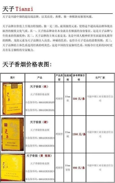 天子中支香烟价格一览，品味尊贵生活 - 2 - www.680860.com微商资讯网