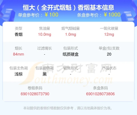 恒大香烟批发价格一览，正品渠道直供，批发价格透明 - 4 - www.680860.com微商资讯网