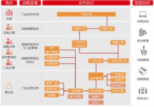 揭秘，合法经营香烟渠道所需手续及流程指南 - 1 - www.680860.com微商资讯网