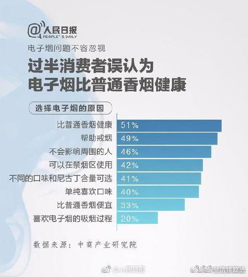 揭秘，合法经营香烟渠道所需手续及流程指南 - 3 - www.680860.com微商资讯网