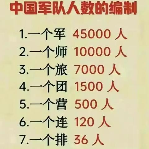 香烟品牌众多，每个品牌都有其独特的历史、文化和特色。以下是一些知名的香烟品牌，以及它们的特点和历史。 - 2 - www.680860.com微商资讯网