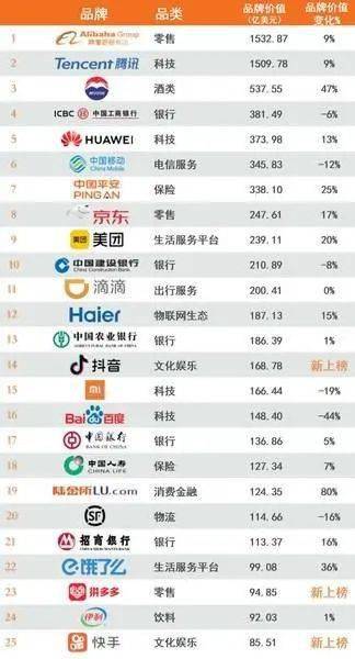 知乎热门香烟品牌排行榜揭晓 - 4 - www.680860.com微商资讯网