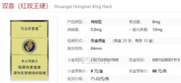 红玫王硬盒香烟价格一览，一包多少钱？ - 1 - www.680860.com微商资讯网