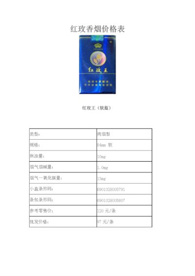 红玫王硬盒香烟价格一览，一包多少钱？ - 3 - www.680860.com微商资讯网