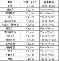 全球最昂贵香烟榜单揭秘，天价烟草背后的秘密 - 1 - www.680860.com微商资讯网