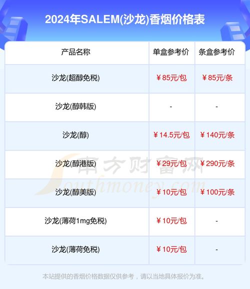 广州市免税香烟价格一览，省钱购物新选择 - 2 - www.680860.com微商资讯网