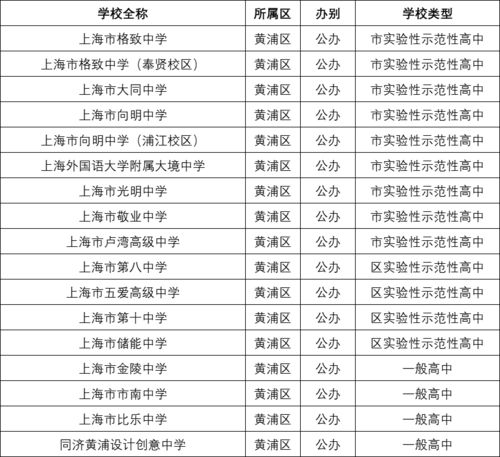 女士香烟价格大揭秘，便利店常见品牌一览 - 3 - www.680860.com微商资讯网