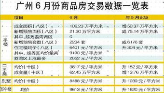 常州免税香烟批发价格一览及市场分析 - 2 - www.680860.com微商资讯网