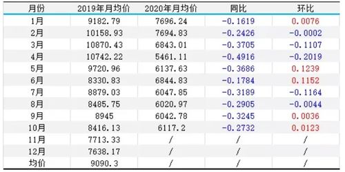 常州免税香烟批发价格一览及市场分析 - 3 - www.680860.com微商资讯网