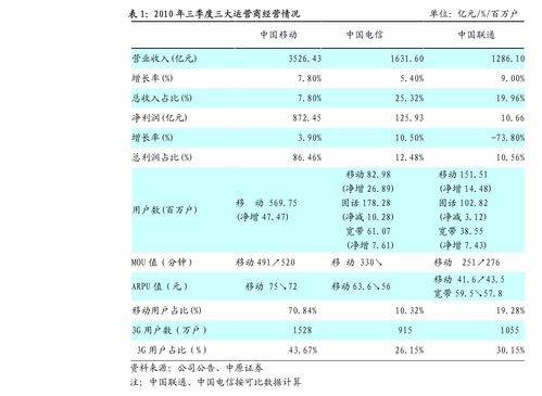 香烟批发市场分析与价格参考 - 3 - www.680860.com微商资讯网