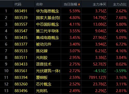 2024年香烟批发新趋势，免税厂家货源TOP10榜单 - 3 - www.680860.com微商资讯网