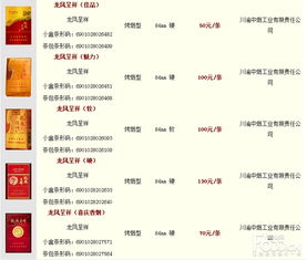 云霄香烟价格一览，最新市场报价指南 - 3 - www.680860.com微商资讯网