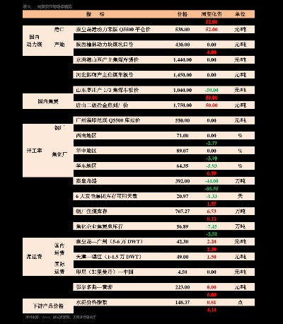 金大福香烟，免税批发价格一览表及购买指南 - 2 - www.680860.com微商资讯网