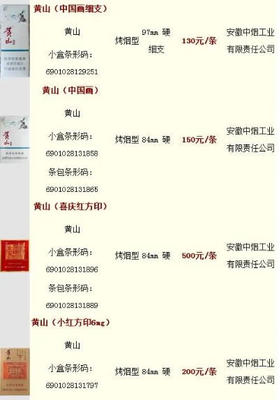 黄山五星香烟价格一览，烟民必看的价格表及图片 - 1 - www.680860.com微商资讯网