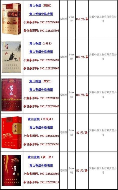 黄山五星香烟价格一览，烟民必看的价格表及图片 - 4 - www.680860.com微商资讯网