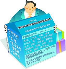三亚免税香烟，探索海南的免税购物天堂 - 5 - www.680860.com微商资讯网