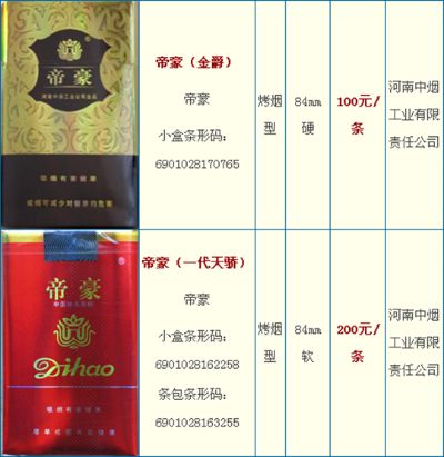 帝豪烟价格上涨的背后原因分析 - 1 - www.680860.com微商资讯网
