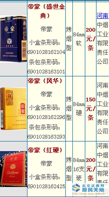 帝豪烟价格上涨的背后原因分析 - 2 - www.680860.com微商资讯网